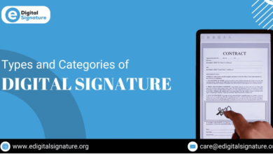 Types and Categories of Digital Signatures