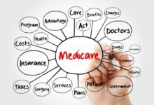 Finding the Right Supplemental Plan to Match Your Medicare Benefits