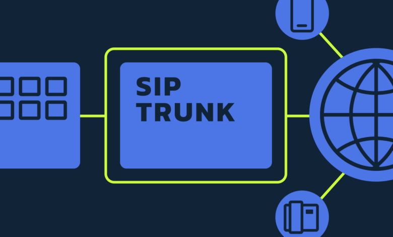 SIP Trunks