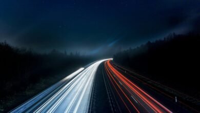 digital transformation innovation unleashed