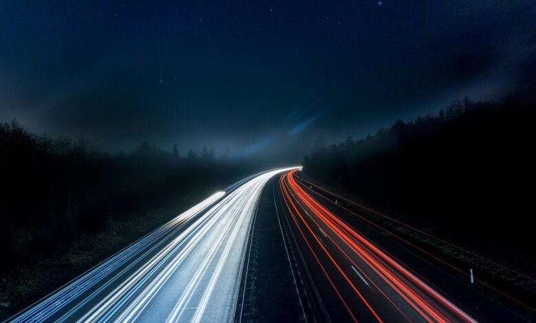 digital transformation innovation unleashed