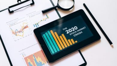 future business transformation insights