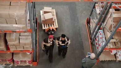 strategic business operations importance