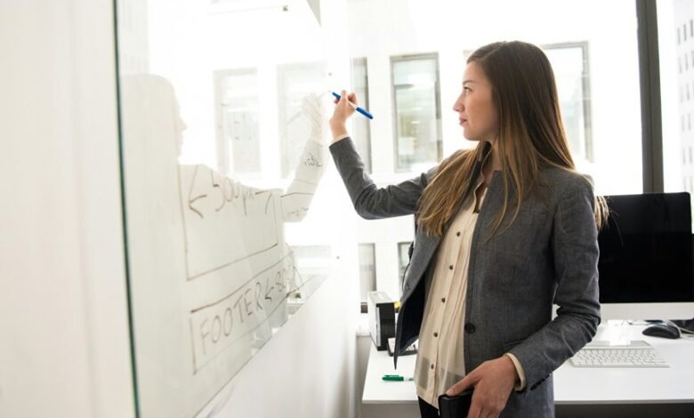 technological solutions analysis role