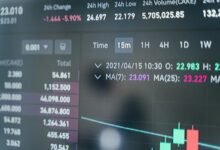 regional call patterns analysis
