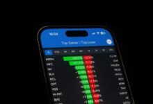 innovative digital platform performance