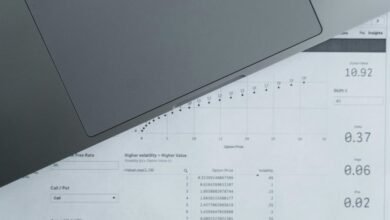 intelligent online hub analytics