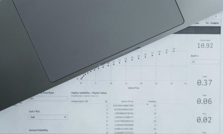 intelligent online hub analytics