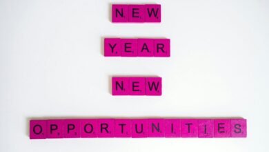 dynamic edge start across opportunities