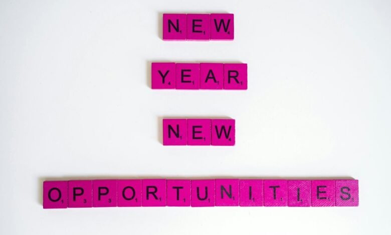 dynamic edge start across opportunities