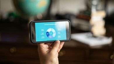 dynamic horizon strategic progress start