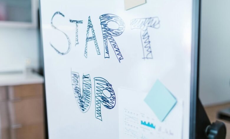 strategic apex start across competitive ventures