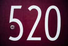 inspecting verified number registry entries