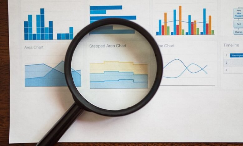 review of multiple registry insights numbers